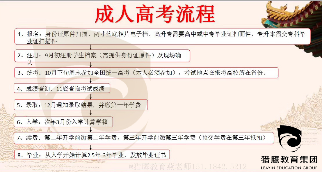 广东成人高考报名手续，广东开放大学报名流程官网