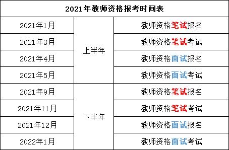 洛阳四级考试时间延迟了吗，河南洛阳教资考试时间2022下半年