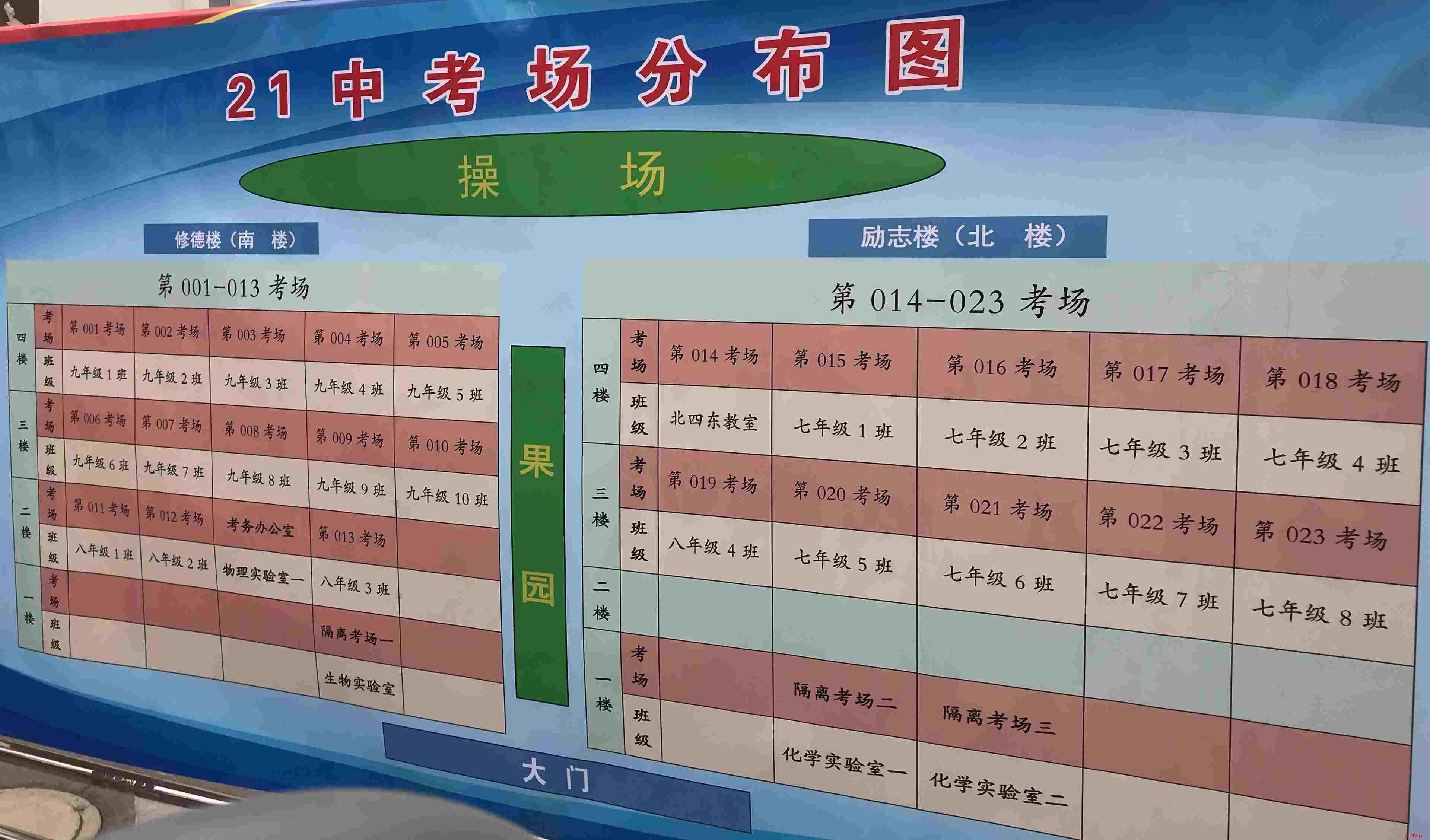 江门市公务员考试时间，2021年江门高中期末考时间