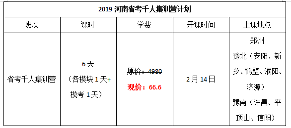 登封公务员考试时间表，2022河南省统考科目时间